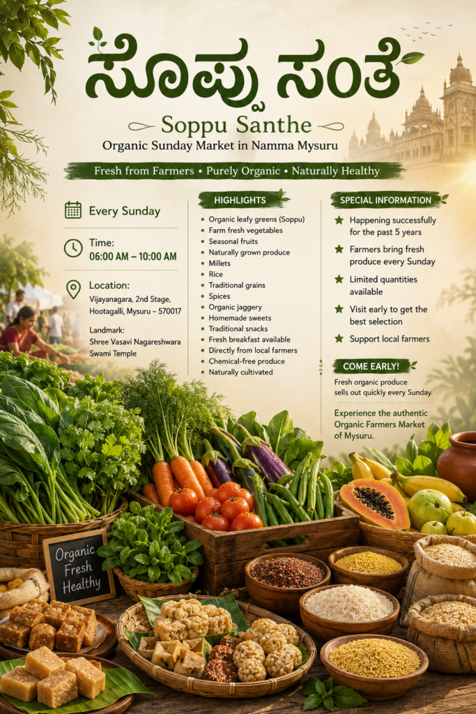 Soppu Santhe organic Sunday farmers market poster – Vijayanagara 2nd Stage, Hootagalli, Mysuru, every Sunday 6 AM to 10 AM, fresh organic produce from local farmers
